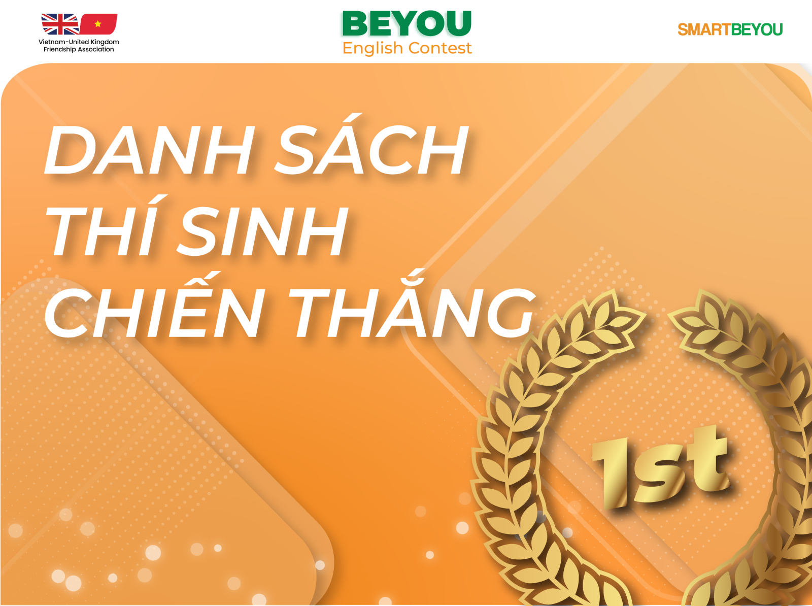 Danh sách thí sinh xuất sắc giành chiến thắng BEYOU English Contest